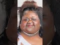 Guess the celebrity with the fit filter Pt.2