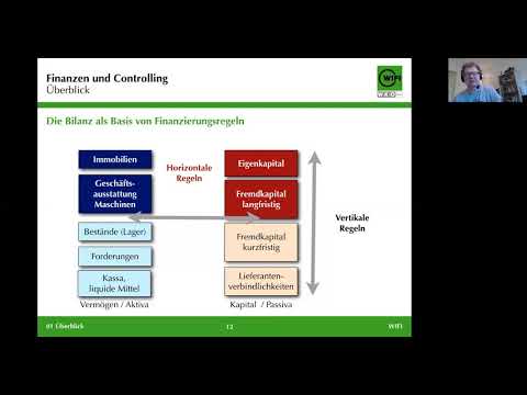 Einstieg in die Analyse von Bilanz und GuV