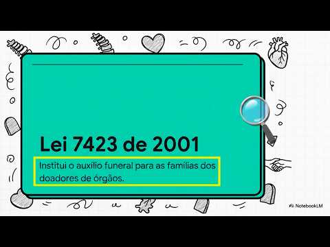 Mudança na Lei: ALMT discute ampliação de auxílio-funeral para transplantados