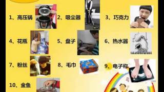 全脑潜能开发七第三天课程——基本记忆方法(锁链法+联想法)