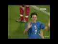 2006 03 01 Italy 4 Germany 1 Full Match 60fps International Friendly