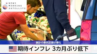 米期待インフレ 3カ月ぶり低下 家計の景気認識は悪化【モーサテ】