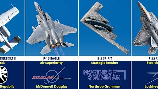 All Active Aircraft Used by the U.S. Air Force