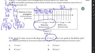 fizik bab 1 form 5 Soalan pengiraan pembiasan gelombang air trial
