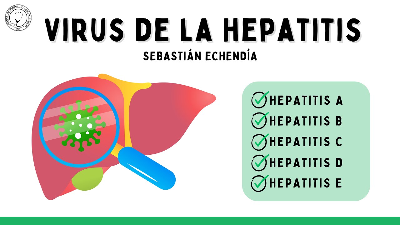 Virus de la Hepatitis - Diagnóstico