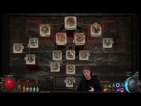 3.6 The Syndicate Occurance & Intel Problem