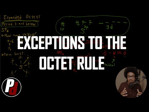 Exceptions to the Octet Rule | General Chemistry II | 1.5
