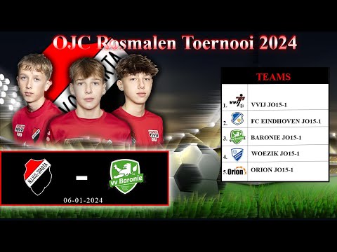 NIVO SPARTA JO15-1 - BARONIE JO15-1