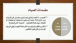 11 - مفسدات الصيام [ما يوجب الكفارة] image