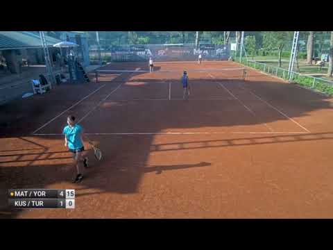 Rinko Matsuda/Ilay Yoruk v Duru Kuscu/Gozde Turhan - W15 ANTALYA (match incomplete)