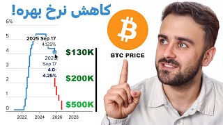 کاهش دوباره نرخ بهره در راه است! | آیا زمان طلایی خرید کریپتو فرا رسیده؟