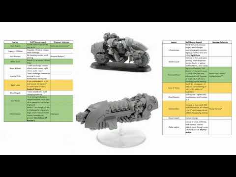 You and Your Legion Bike - A Guide to Outriders & Scimitars