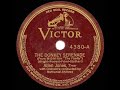 1938 HITS ARCHIVE: The Donkey Serenade - Allan Jones