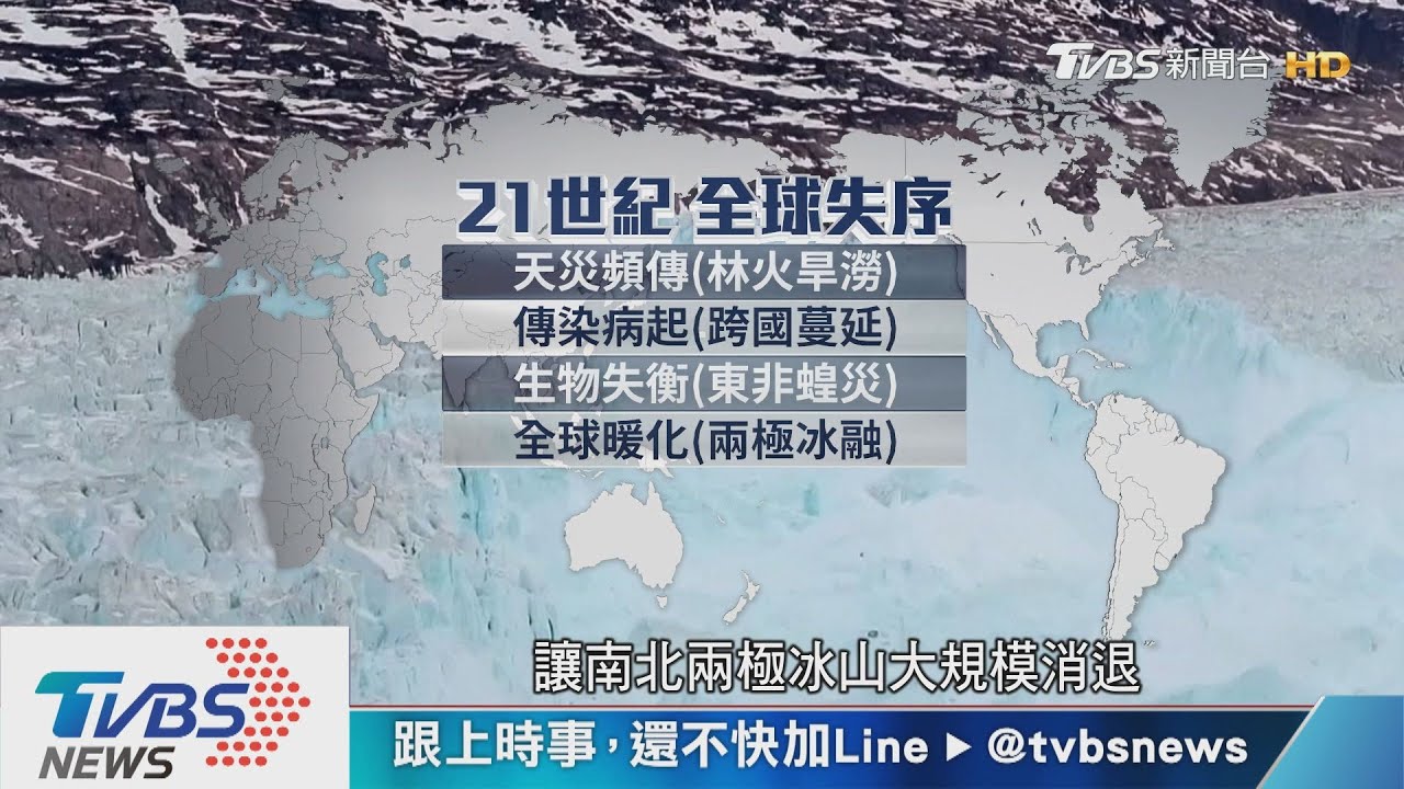 每逢庚子必有亂? 進入21世紀全球失序