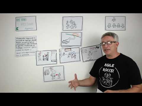 3 7 La retrospectiva en SCRUM