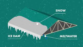 Polystick® P HT | Self-Adhered Carrierless Ice & Water High Temp Underlayment