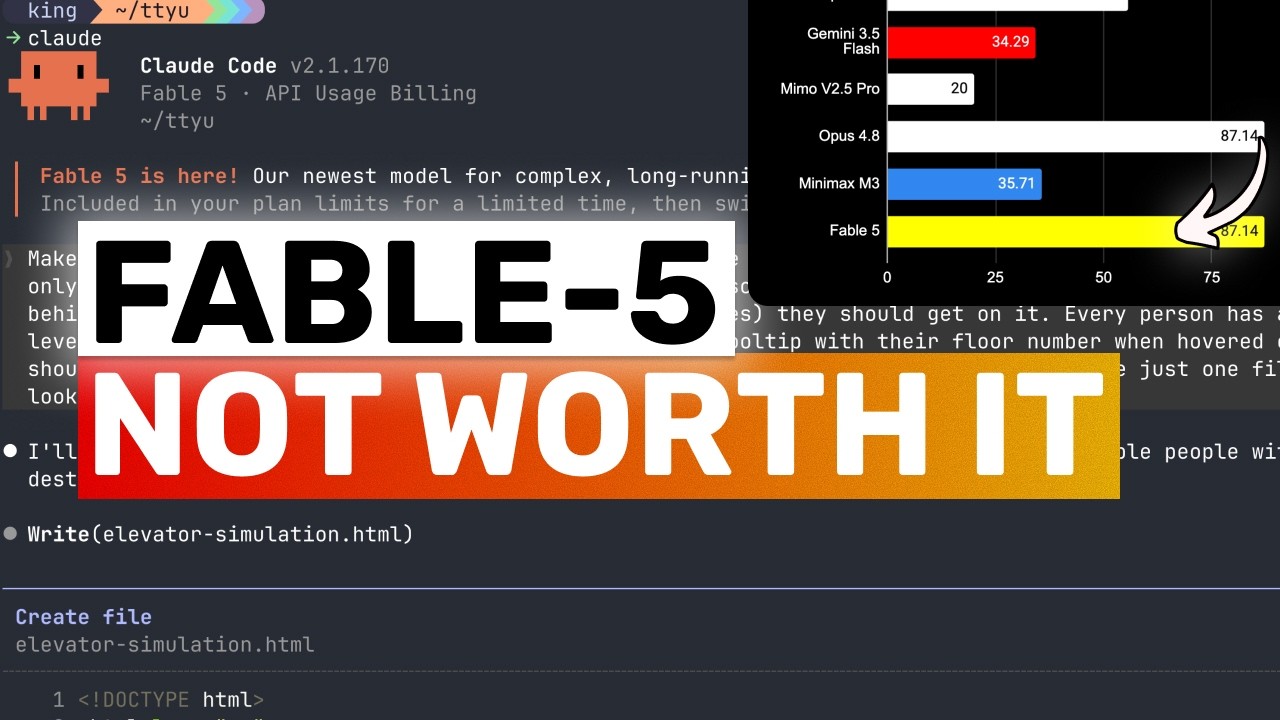 Claude Fable 5 (TESTED): UHM... It's actually not worth it..