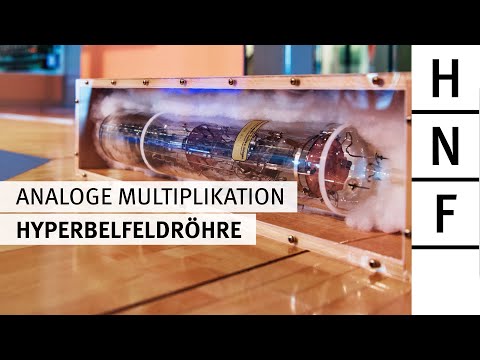 Analogous multiplication: The hyperbolic field tube