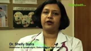 Chances of Abortion and Miscarriage due to Tuberculosis (TB)