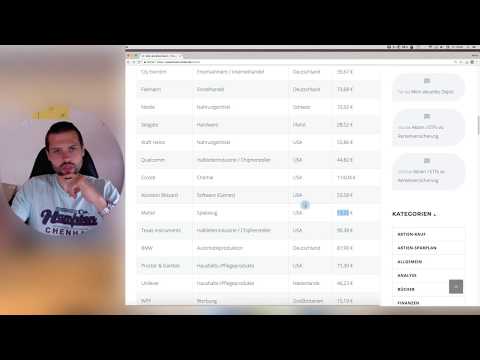 Mein aktuelles Depot # Juli 2018