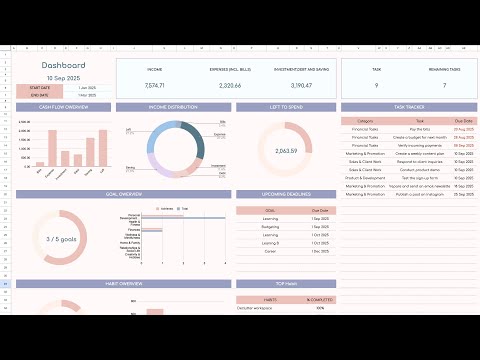 Editable Cell Sheets For Adhd Friendly Planning