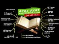 Ruqyah Penyembuh Segala Penyakit Dan Gangguan Jin