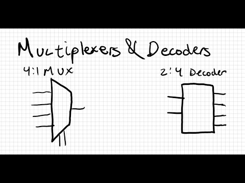Multiplexers and Decoders