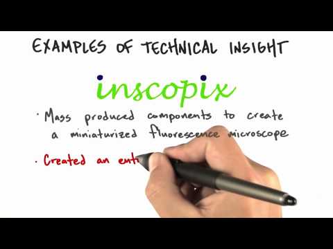 Types Of Value Proposition - How to Build a Startup