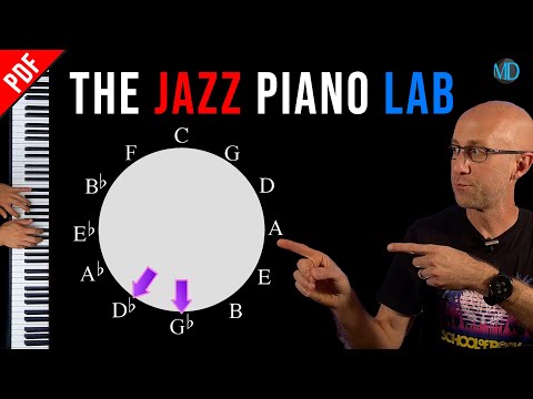 Using the Circle of Fifths in Jazz Harmony. Easy Jazz Piano Improvisation Tutorials