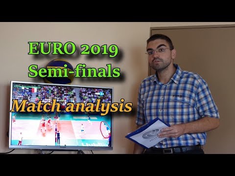 CEV EURO 2019 Semi-finals | Match Analysis | Episode 1
