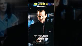 Scrooged 1988 Cast then and now