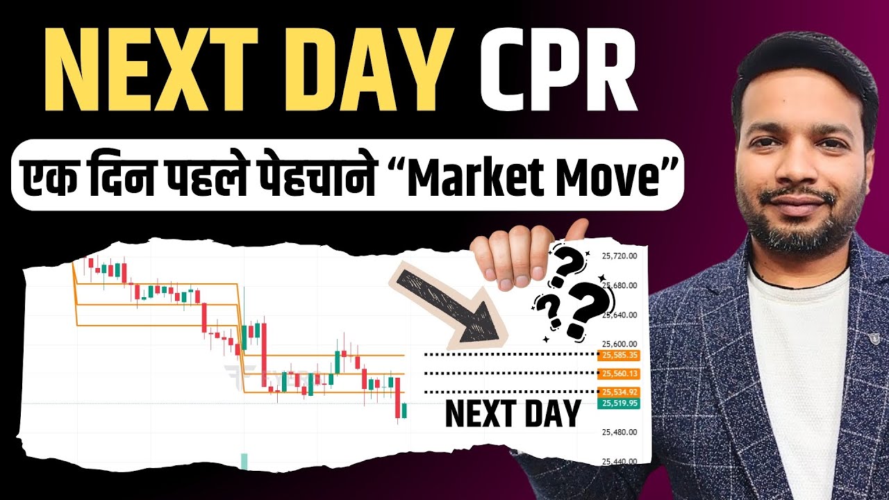 Next Day CPR Trading In Hindi