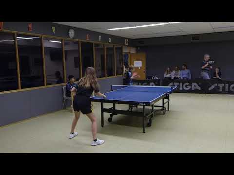 191027 Freja Nielsen - Zune Gudmandsen