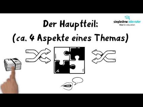 Deutsch - Einfach erklärt: Das materialgestützte Schreiben (eines Kommentars) (Abitur)