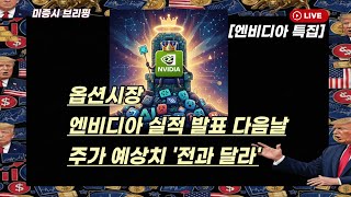 [미국개장] 옵션시장, 엔비디아 실적 발표 다음날 주가 예측치 '전과 달라'..왜?｜넷플릭스, WBD 인수 안할수도｜세일즈포스, TJX  등 📢미국증시 브리핑 (260225)