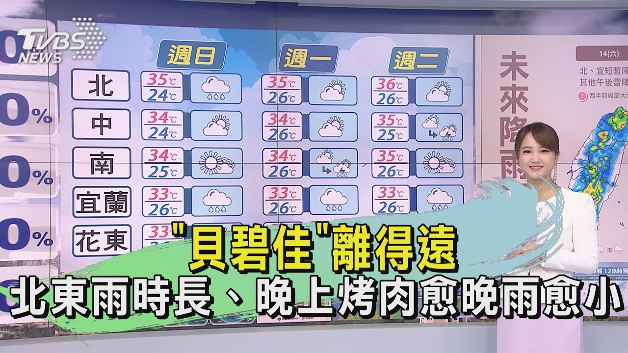 「貝碧佳」離得遠 北東雨時長、晚上烤肉愈晚雨愈小