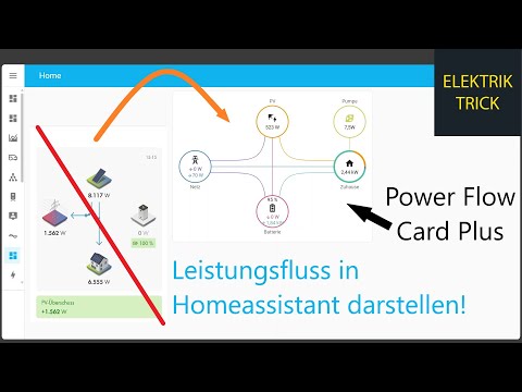⚡Leistungsfluss in Home Assistant darstellen! | Power Flow Card Plus | SMA Wechselrichter - Beispiel