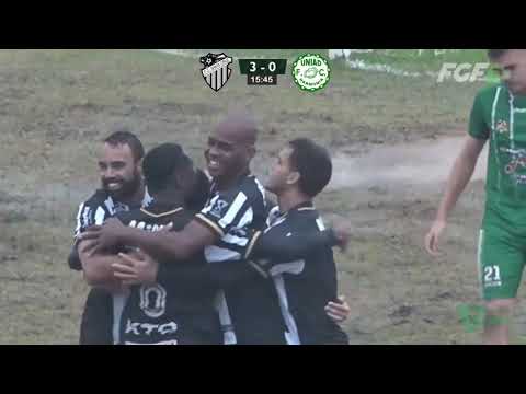 GOLS DA 8ª RODADA DA SEGUNDA DIVISÃO (TERCEIRONA) DO GAÚCHA 2021