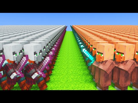 10,000 Villagers VS 10,000 Pillagers