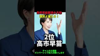 #大事なこと #日本 #自民党総裁選 #政治 #shorts