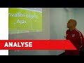 Analyse met Johnny Jansen over de afgelopen wedstrijden