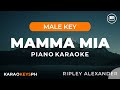 Mamma Mia - Ripley Alexander (Piano Karaoke)