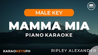 Mamma Mia - Ripley Alexander (Piano Karaoke)