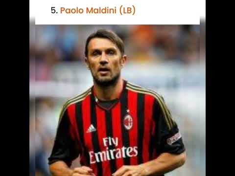 #eurocup #greatest XI of all time.....Plz SUBSCRIBE MY CHANNEL 🙏🙏