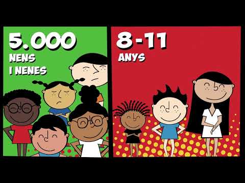 Vídeo de l'Agenda dels Infants (2a edició) - Institut infància i adolescència