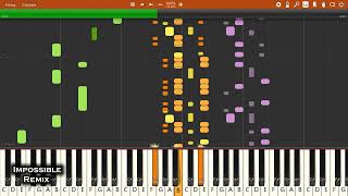 IMPOSSIBLE REMIX - Gloria Estefan -  La Parranda (The Big Party)