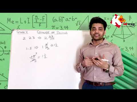 Fractions and Decimals - Concept clarified for Class 4 Kids, Maths made easy and fun by Kidway