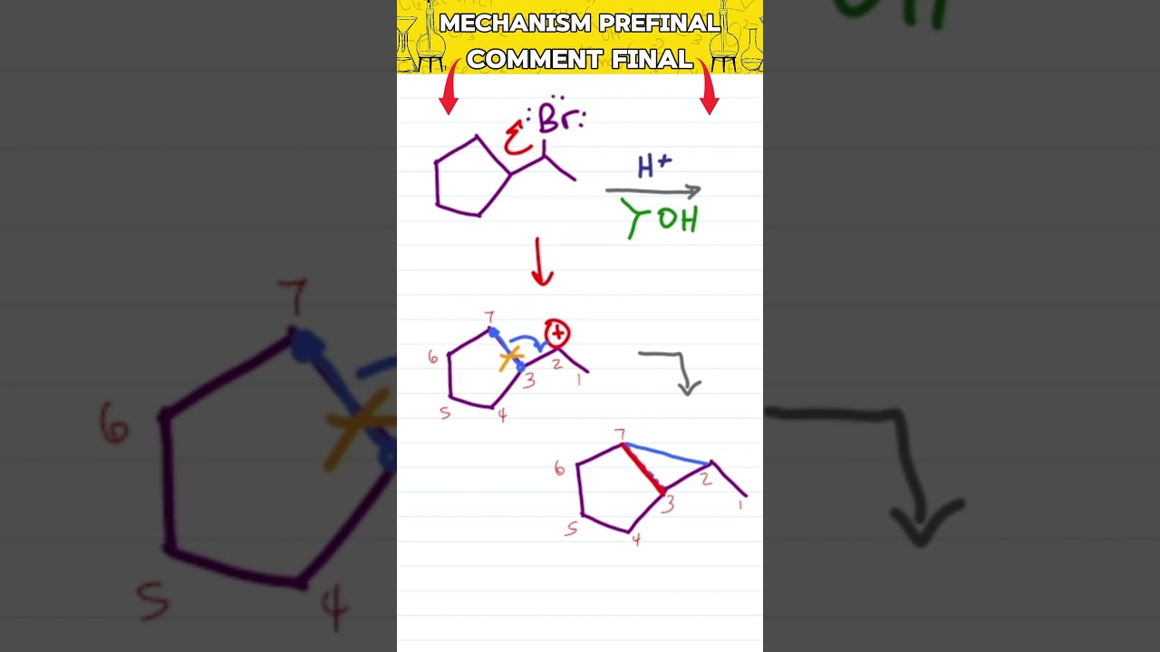 Mechanism Practice: Carbocation Rearrangement with Ring Expansion - Organic Chemistry Finals Review