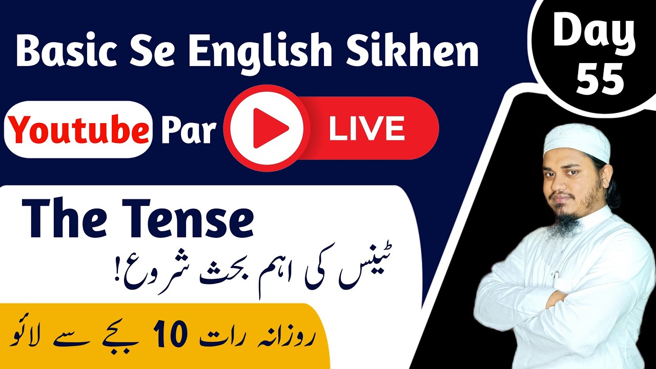 How to Learn English Easily|Urdu to English Class| Day 55