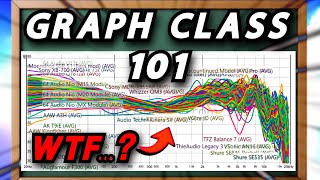 This is EVERYTHING YOU NEED to know about Audio Graphs (HOW TO SEE SOUND)